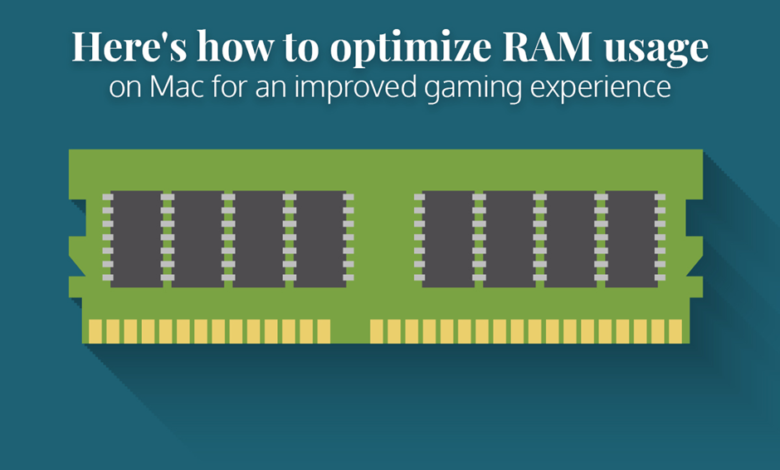 Optimize RAM Usage on Mac